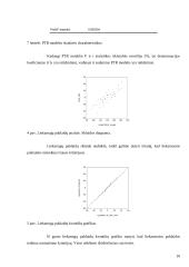 Namų ūkio išlaidų elektros energijai tyrimas 10 puslapis