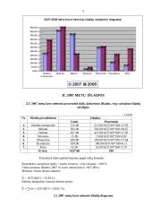 Namų ūkio statistinis tyrimas 5 puslapis