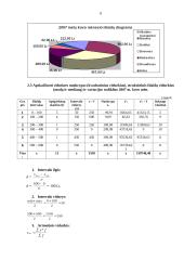 Namų ūkio statistinis tyrimas 6 puslapis