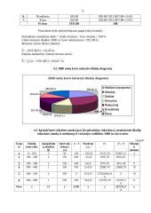 Namų ūkio statistinis tyrimas 9 puslapis
