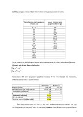 Namų ūkių biudžetų statistinių duomenų regresinė analizė 5 puslapis