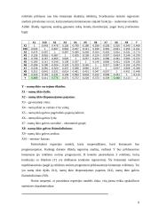 Namų ūkių biudžetų statistinių duomenų regresinė analizė 9 puslapis