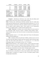 Namų ūkių biudžetų statistinių duomenų regresinė analizė 10 puslapis