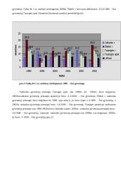Natūralios gyventojų kaitos įvertinimas Šilalės rajone 6 puslapis