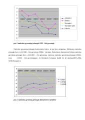 Natūralios gyventojų kaitos įvertinimas Šilalės rajone 7 puslapis