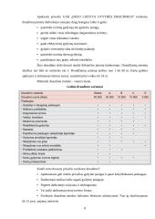 Ne gyvybės draudimo rūšys 7 puslapis