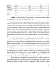 Nedarbas — viena didžiausių ekonomikos blogybių 14 puslapis