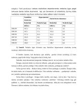 Nedarbas — viena didžiausių ekonomikos blogybių 15 puslapis