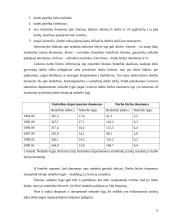 Nedarbas — viena didžiausių ekonomikos blogybių 6 puslapis