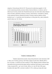 Nedarbas ir užimtumas 3 puslapis