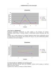 Neištikimybė. Jos priežastys ir pasekmės 11 puslapis