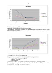 Neištikimybė. Jos priežastys ir pasekmės 12 puslapis
