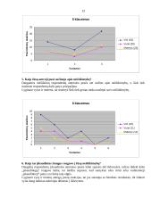 Neištikimybė. Jos priežastys ir pasekmės 13 puslapis