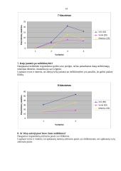 Neištikimybė. Jos priežastys ir pasekmės 14 puslapis