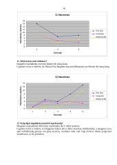 Neištikimybė. Jos priežastys ir pasekmės 16 puslapis