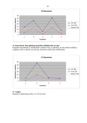 Neištikimybė. Jos priežastys ir pasekmės 18 puslapis