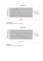 Neištikimybė. Jos priežastys ir pasekmės 19 puslapis