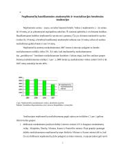Nepilnamečių baudžiamosios atsakomybės ir resocializacijos bendrosios tendencijos 2 puslapis