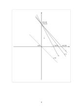 Optimalaus gamybos plano sudarymas įmonei ir jo analizė matematiniais metodais 8 puslapis