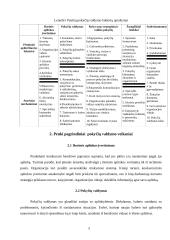 Organizacijos aplinka ir jos pokyčiai 5 puslapis