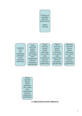 Organizacijos aplinkos įvertinimas: UAB "Prekmeda" 7 puslapis