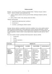 Organizacijos organizacinės valdymo sistemos analizė: AB "Šilutės baldai" 4 puslapis
