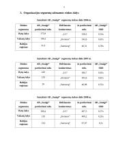 Organizacijos rinkodara: šaldytuvų gamyba AB "Snaigė" 4 puslapis