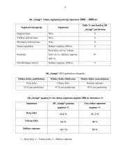 Organizacijos rinkodara: šaldytuvų gamyba AB "Snaigė" 5 puslapis