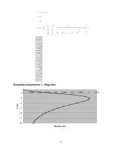 Pamato įtempimų skaičiavimas 11 puslapis