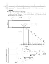 Pamato įtempimų skaičiavimas 2 puslapis