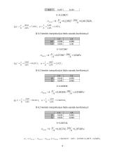 Pamato įtempimų skaičiavimas 3 puslapis