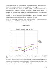 Panevėžio miesto natūrali gyventojų kaita 11 puslapis