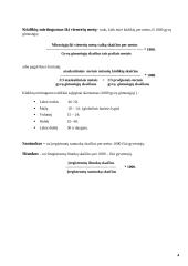 Panevėžio miesto natūrali gyventojų kaita 4 puslapis