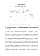 Panevėžio miesto natūrali gyventojų kaita 8 puslapis