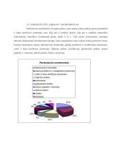 Pasirinktos prekės santykis su kitomis konkurencingomis prekėmis rinkoje: šampūnas "Nivea" 7 puslapis