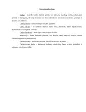 Pasitenkinimo darbu tyrimas 7 puslapis