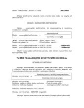 Pelno (nuostolių) ataskaita ir balansas 9 puslapis