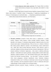 Organizacijos personalo politika ir jos įtaka personalo poreikio planavimui 13 puslapis