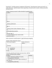 Personalo poreikio ir darbo kaštų apskaičiavimas 4 puslapis