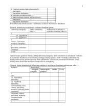 Personalo poreikio ir darbo kaštų apskaičiavimas 5 puslapis