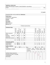 Personalo vadyba: naktinis klubas "Zepelinus" 15 puslapis