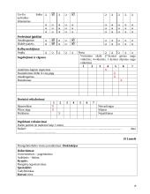 Personalo vadyba: naktinis klubas "Zepelinus" 18 puslapis