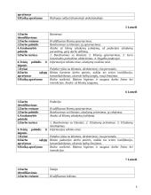 Personalo vadyba: naktinis klubas "Zepelinus" 8 puslapis