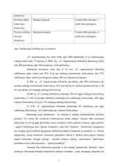 Personalo vadyba: UAB "Saudrija" 3 puslapis