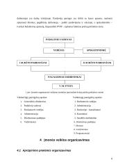 Personalo valdymo praktika: AB "Senukų prekybos centras" 8 puslapis