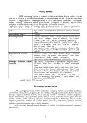 Personalo vertinimo sistema: APB "Apranga" 8 puslapis