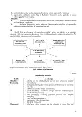 Politinis marketingas 9 puslapis