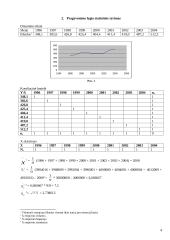 Pragyvenimo lygio statistinis tyrimas 4 puslapis