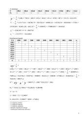 Pragyvenimo lygio statistinis tyrimas 5 puslapis