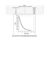 Praktikos ataskaita: automobilių diagnostika 7 puslapis
